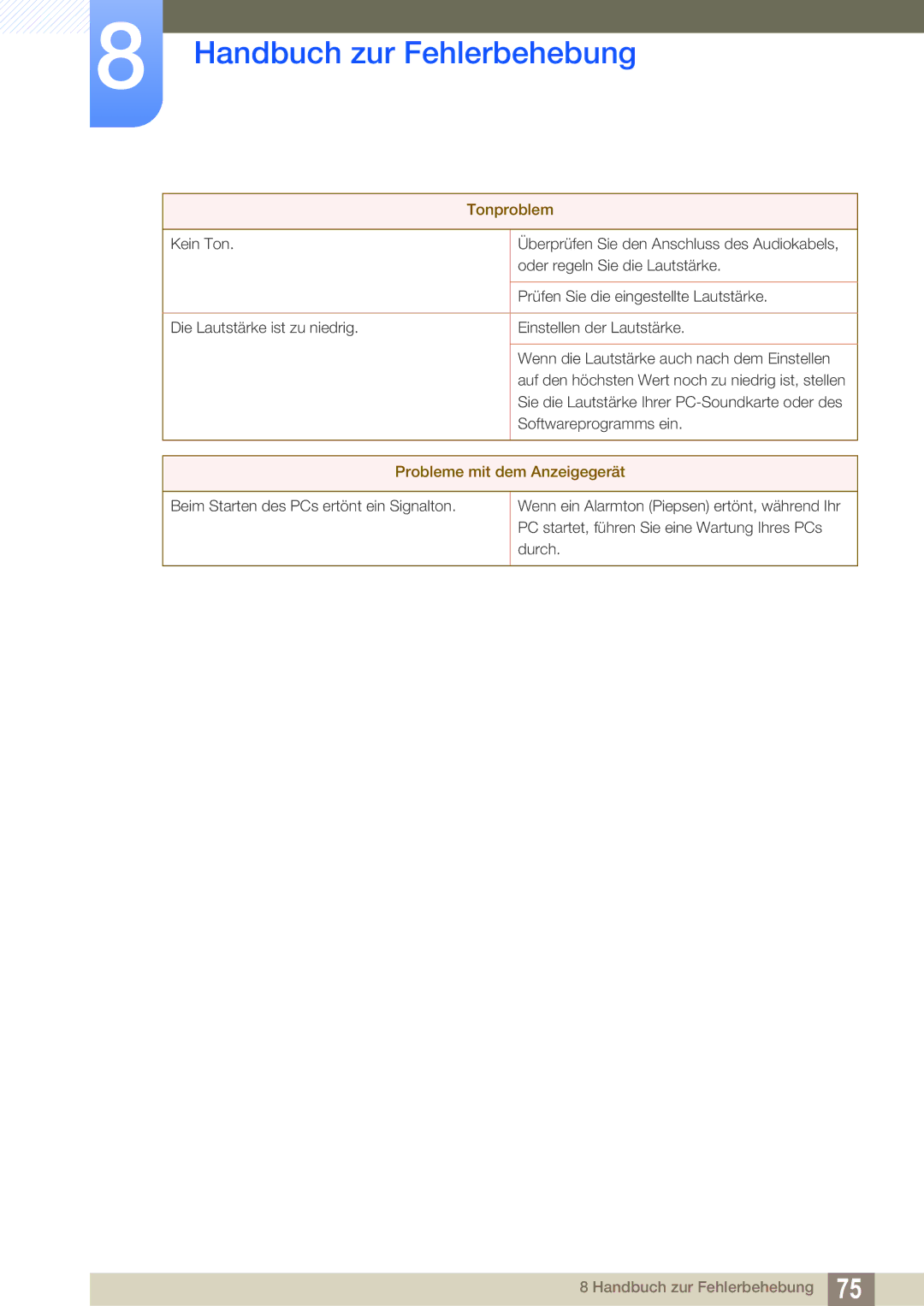 Samsung LS27A850DS/EN, LS27A850DSR/EN manual Tonproblem 