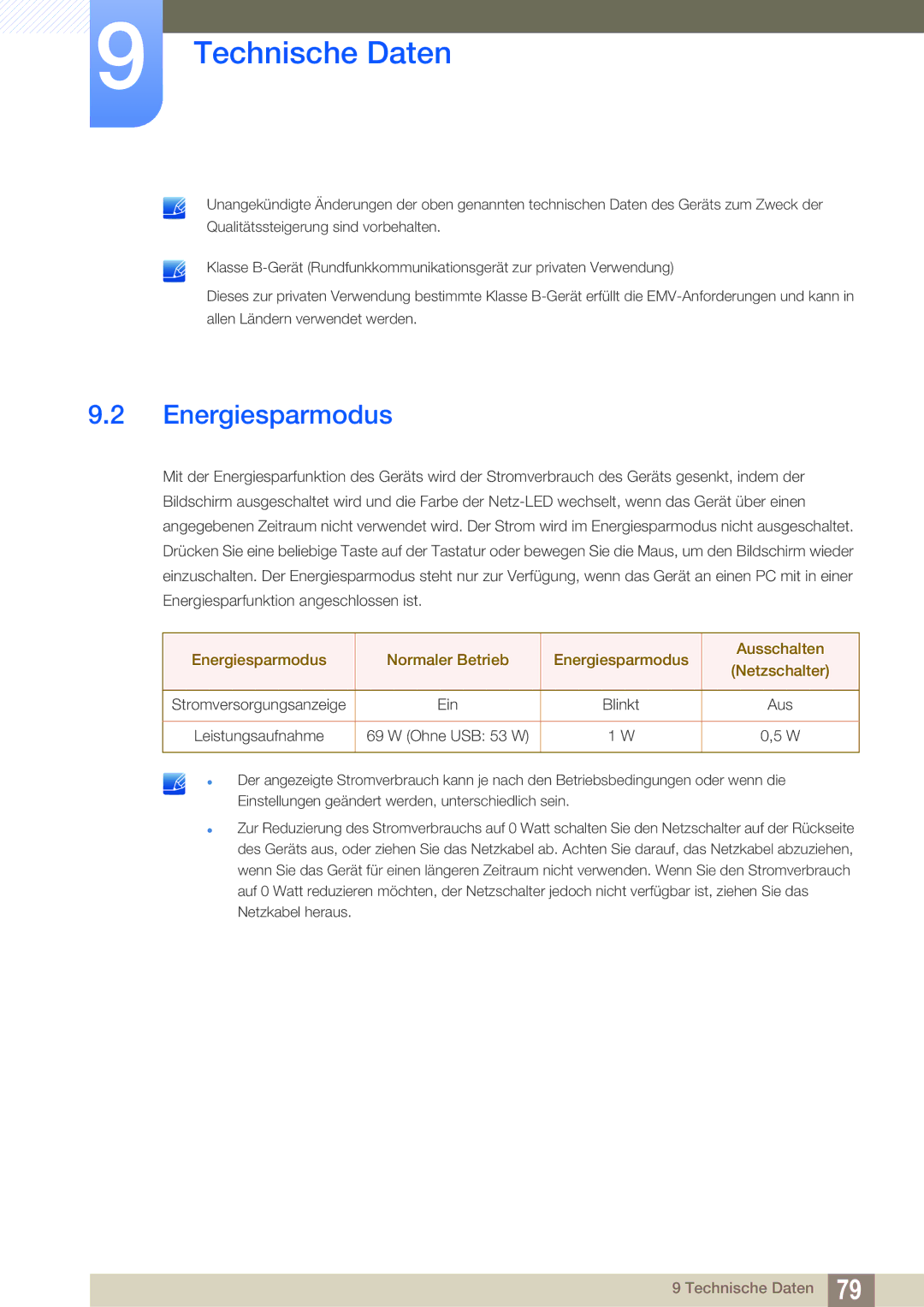 Samsung LS27A850DS/EN, LS27A850DSR/EN manual Energiesparmodus Normaler Betrieb Ausschalten Netzschalter 