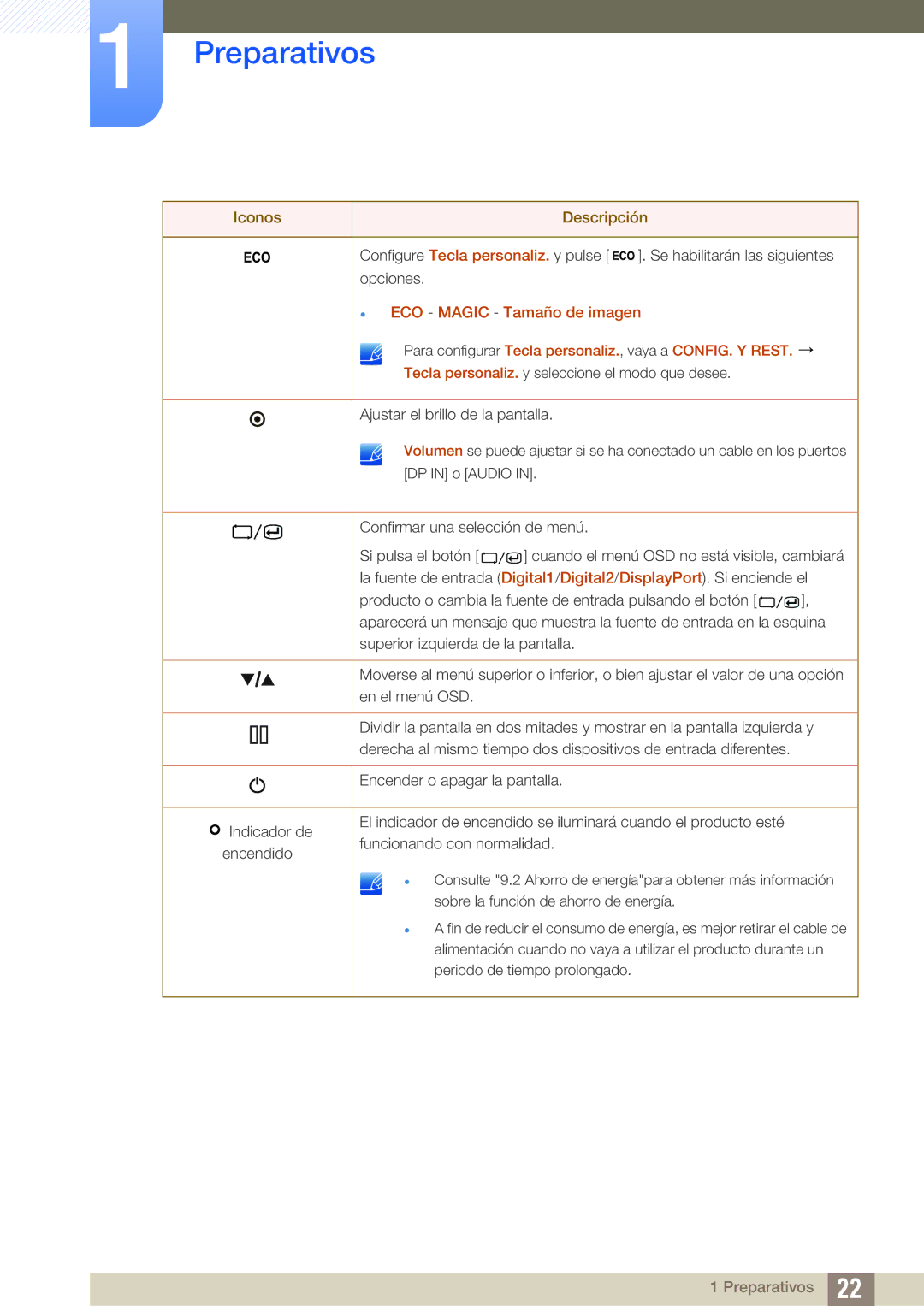 Samsung LS27A850DSR/EN, LS27A850DS/EN manual Periodo de tiempo prolongado 