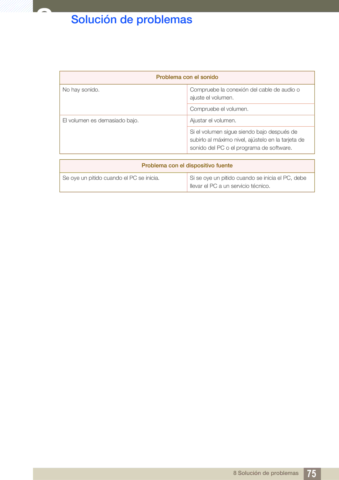 Samsung LS27A850DS/EN, LS27A850DSR/EN manual Problema con el sonido 