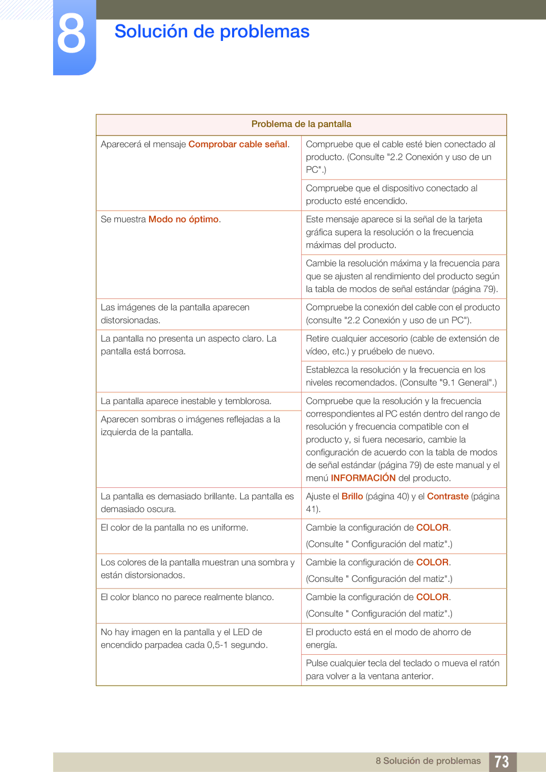 Samsung LS27A850DS/EN, LS27A850DSR/EN manual Se muestra Modo no óptimo 