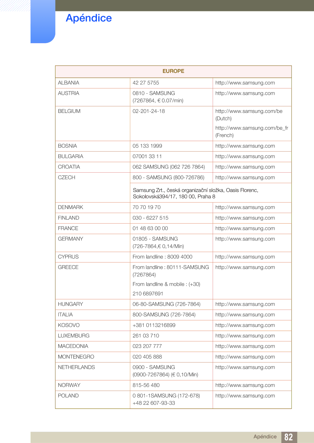 Samsung LS27A850DSR/EN, LS27A850DS/EN manual Europe 