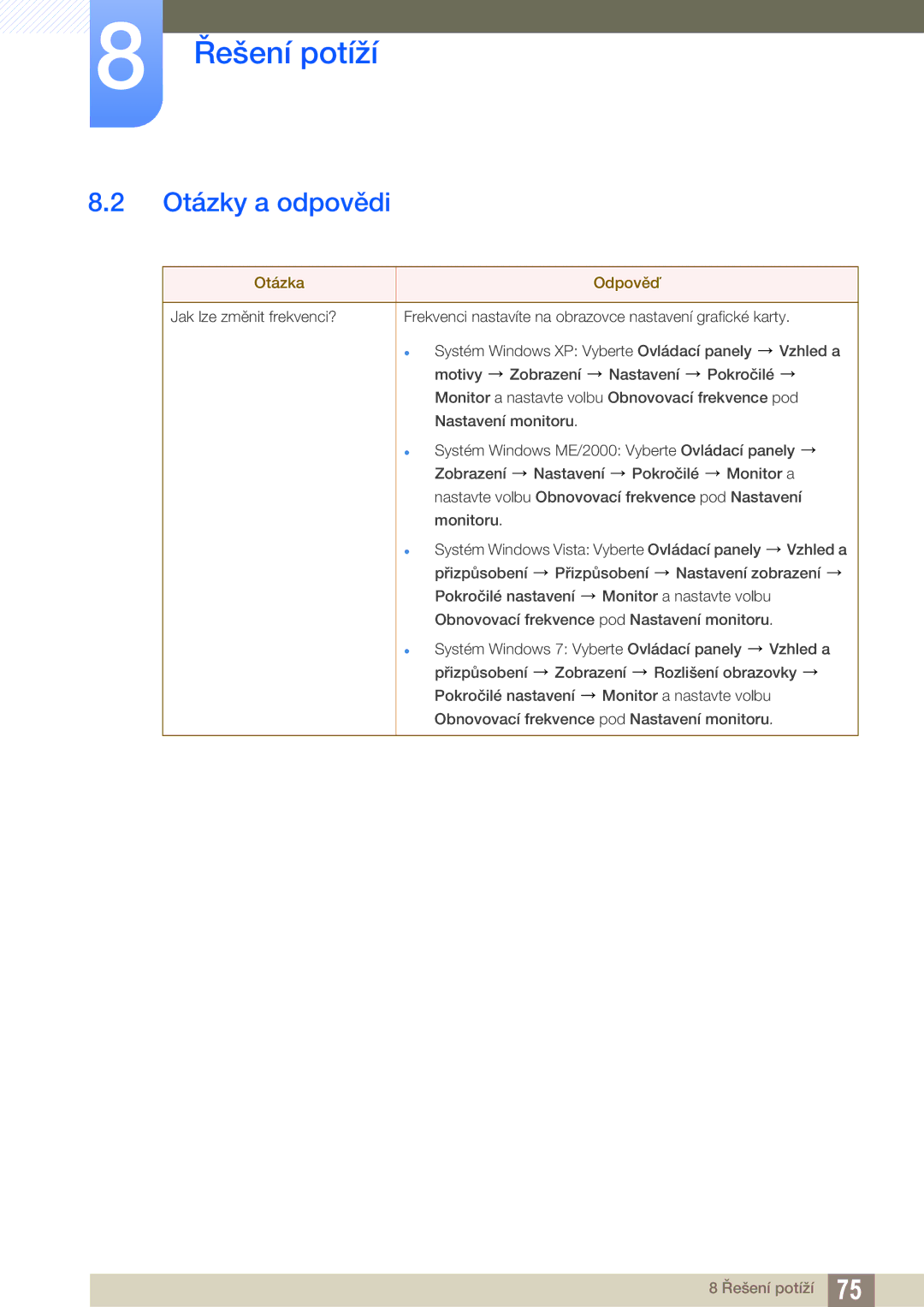 Samsung LS27A850DS/EN, LS27A850DSR/EN manual Otázky a odpovědi, Otázka Odpověď 