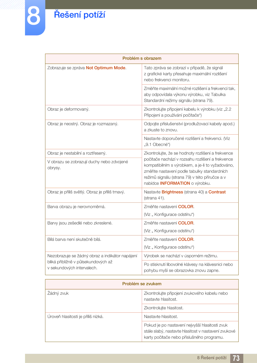 Samsung LS27A850DS/EN, LS27A850DSR/EN manual Problém se zvukem 