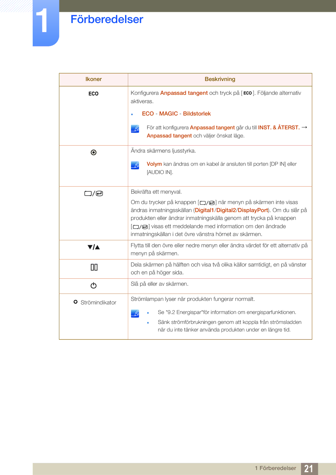 Samsung LS27A850DS/EN, LS27A850DSR/EN manual Förberedelser 