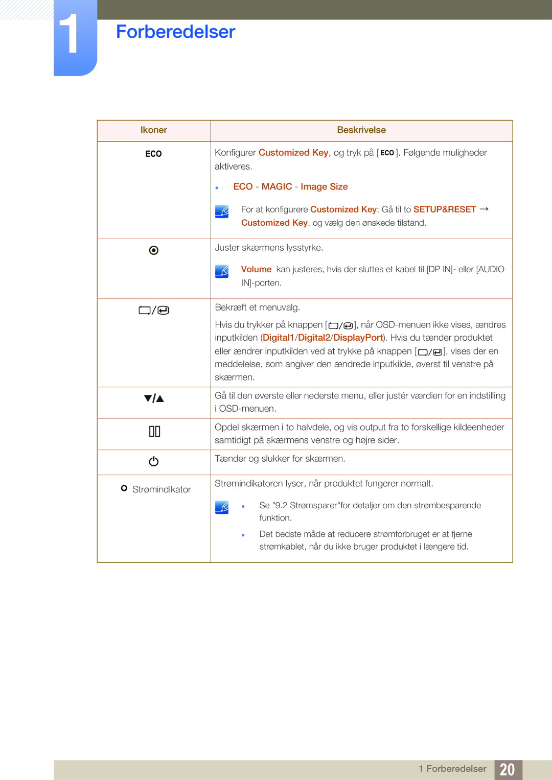 Samsung LS27A850DSR/EN, LS27A850DS/EN manual ECO Magic Image Size 