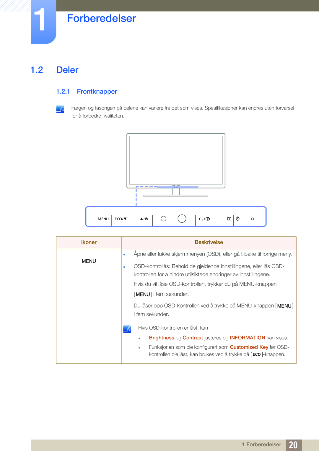 Samsung LS27A850DSR/EN, LS27A850DS/EN manual Deler, Frontknapper 