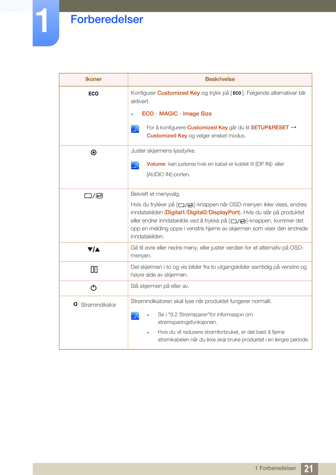 Samsung LS27A850DS/EN, LS27A850DSR/EN manual ECO Magic Image Size 