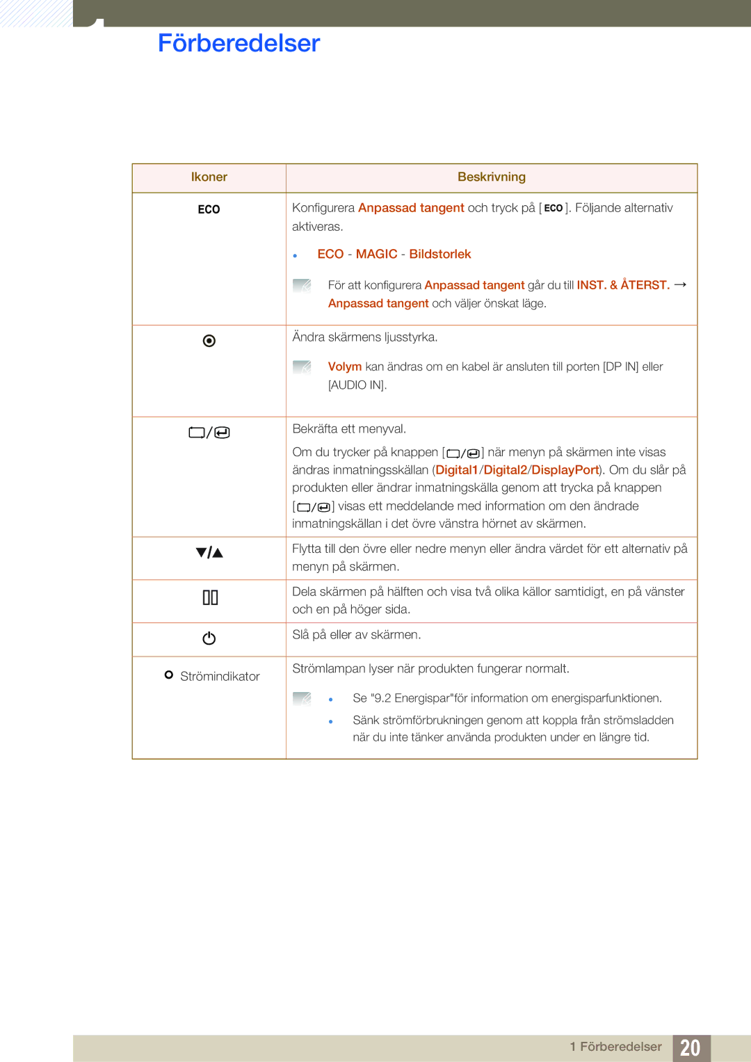 Samsung LS27A850DSR/EN, LS27A850DS/EN manual Förberedelser 