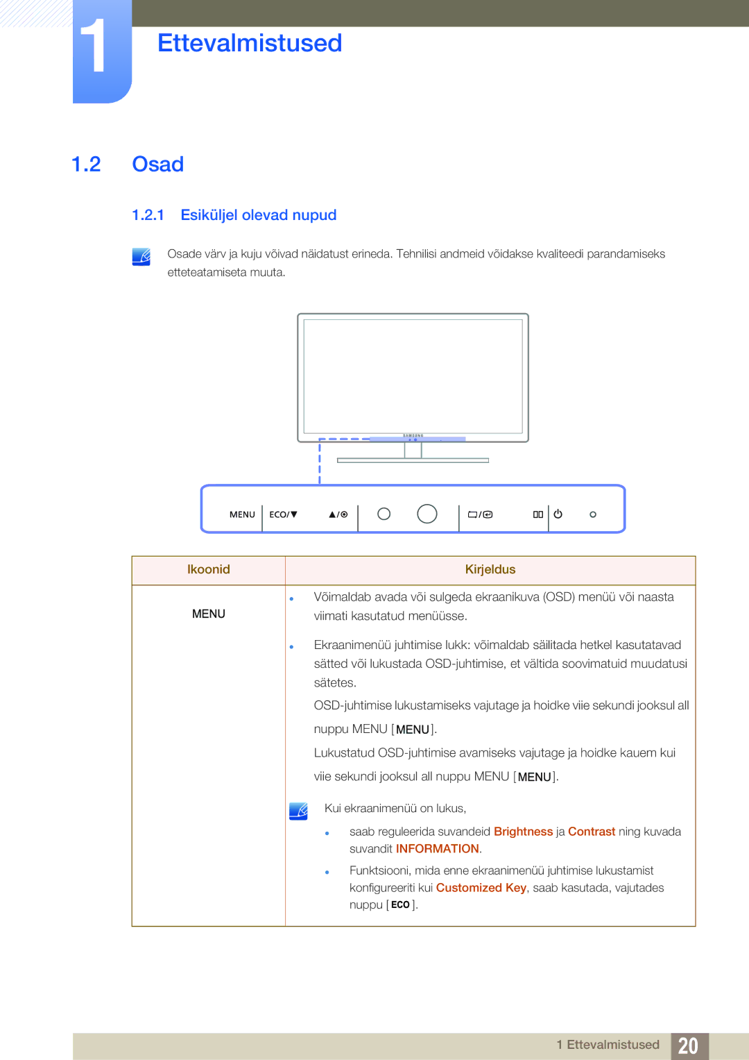 Samsung LS27A850DSR/EN, LS27A850DS/EN manual Osad, Esiküljel olevad nupud 