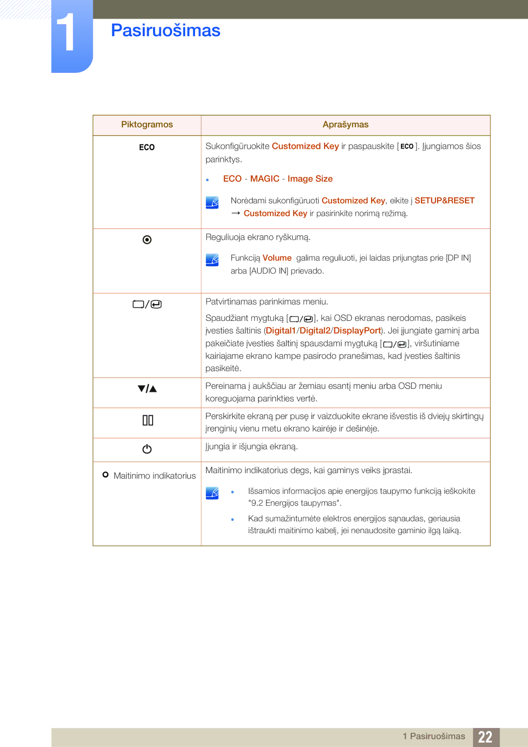 Samsung LS27A850DSR/EN, LS27A850DS/EN manual ECO Magic Image Size 