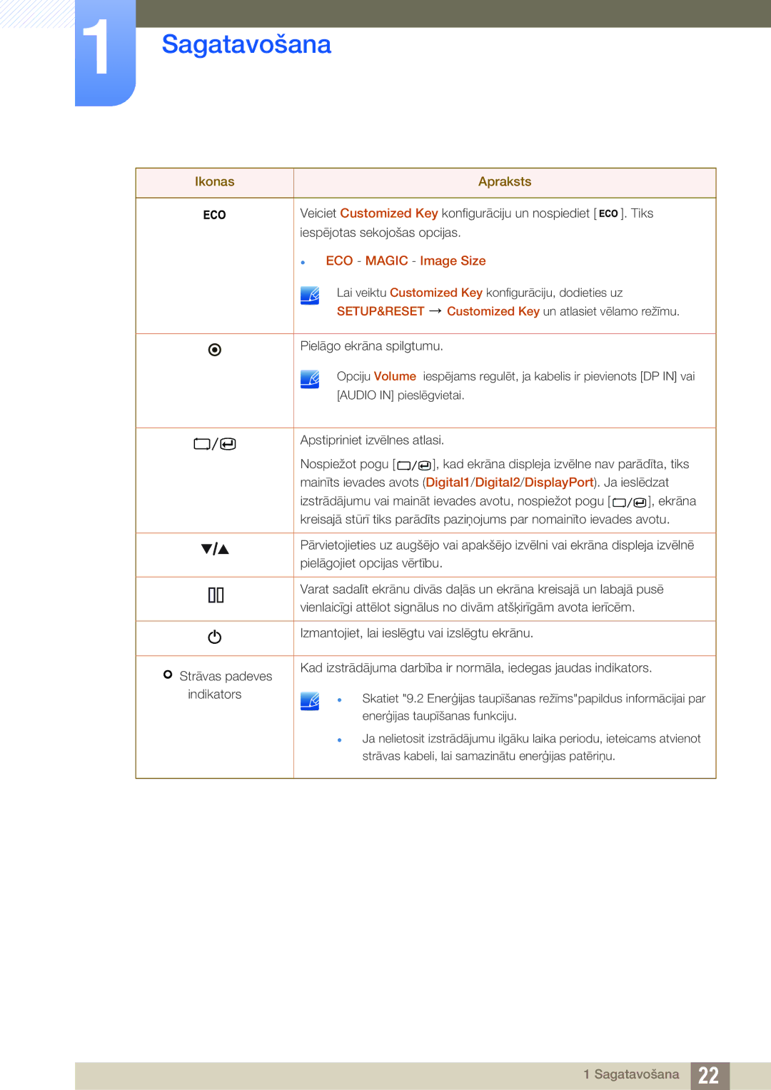 Samsung LS27A850DSR/EN, LS27A850DS/EN manual ECO Magic Image Size 