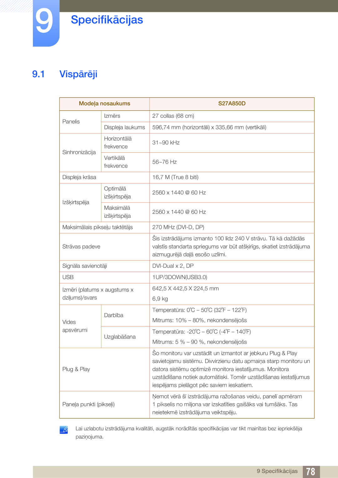 Samsung LS27A850DSR/EN, LS27A850DS/EN manual Specifikācijas, Vispārēji 