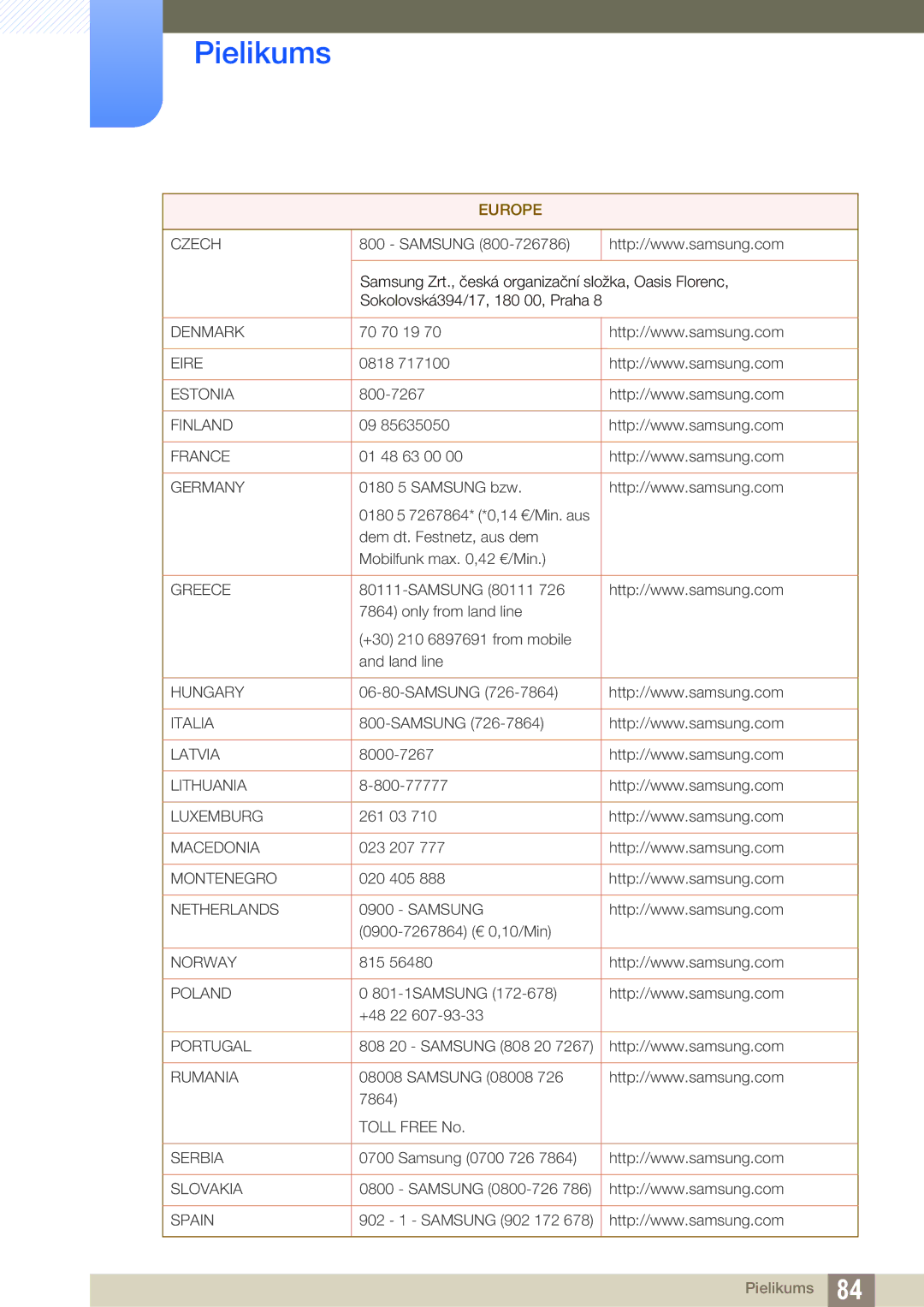 Samsung LS27A850DSR/EN, LS27A850DS/EN manual Denmark 