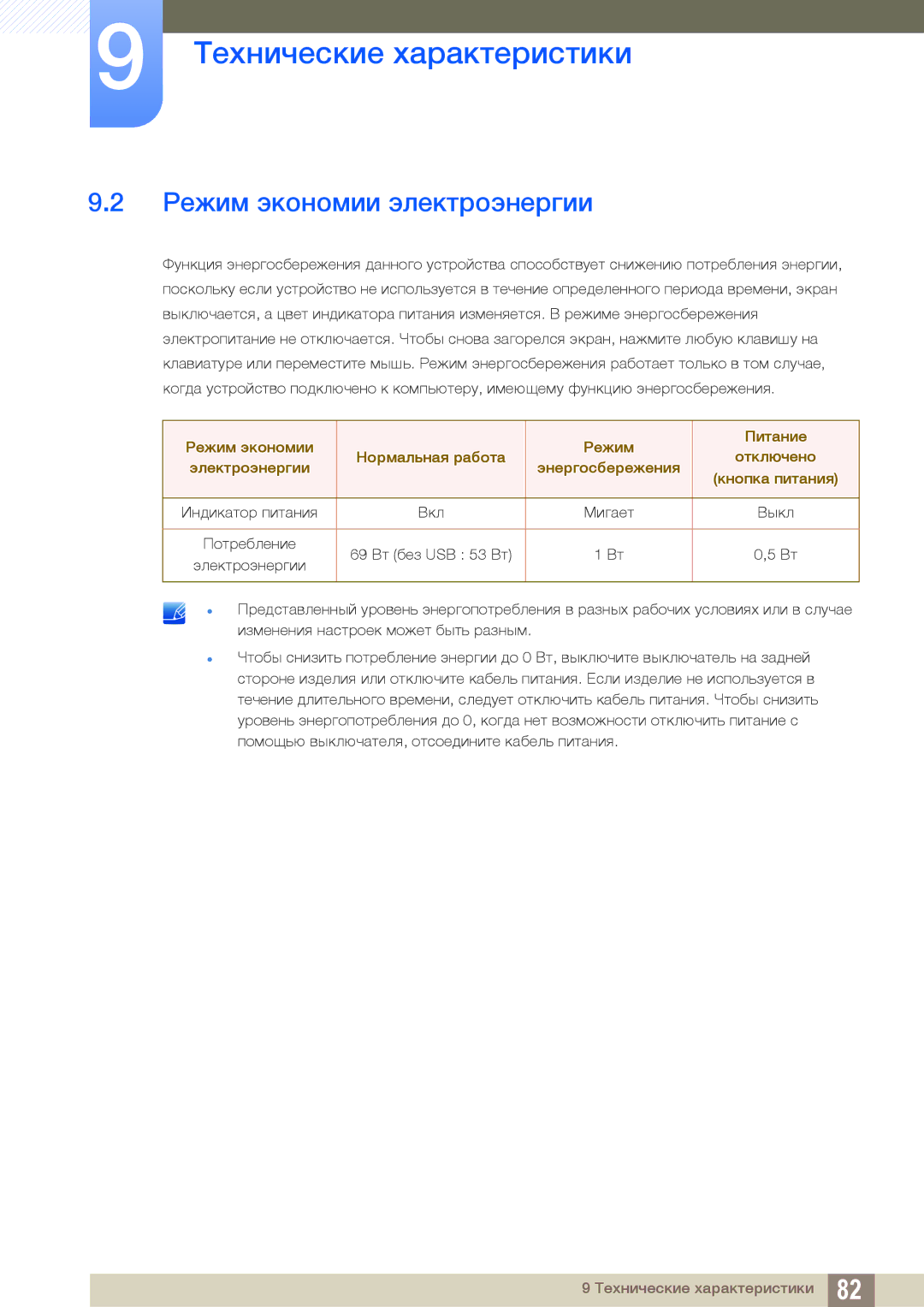 Samsung LS27A850DSR/EN, LS27A850DS/EN manual Режим экономии электроэнергии 