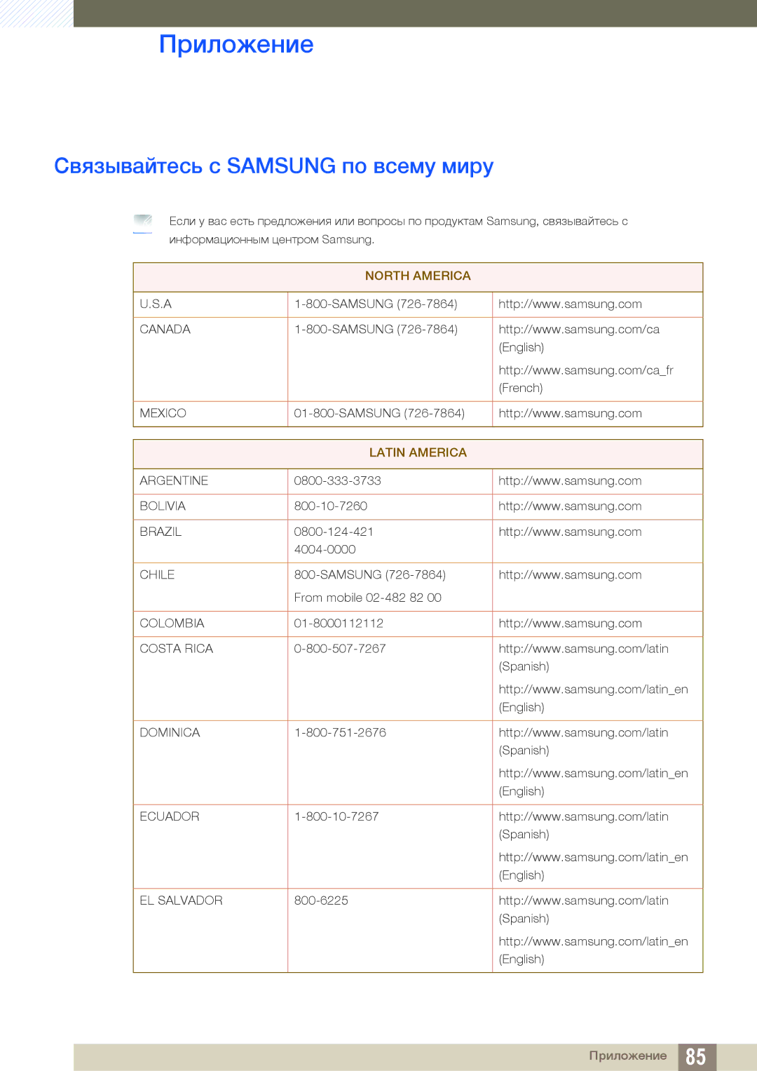 Samsung LS27A850DS/EN, LS27A850DSR/EN manual Приложение, Связывайтесь с Samsung по всему миру 