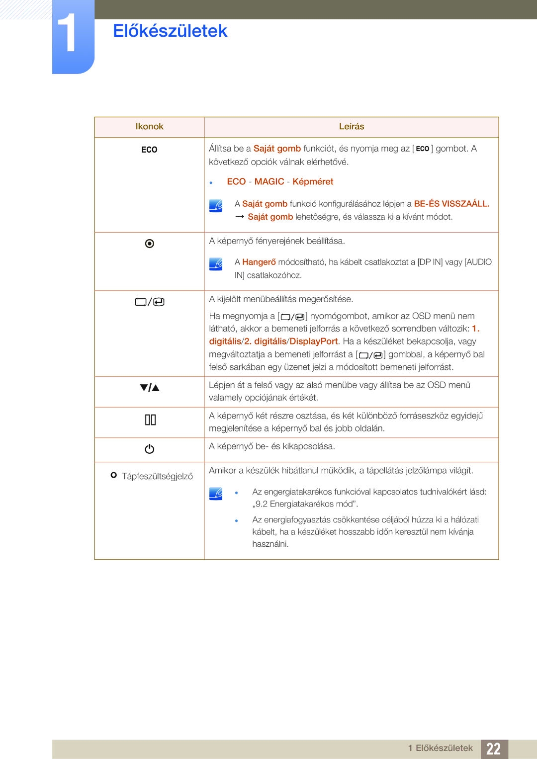 Samsung LS27A850DSR/EN, LS27A850DS/EN manual ECO Magic Képméret 