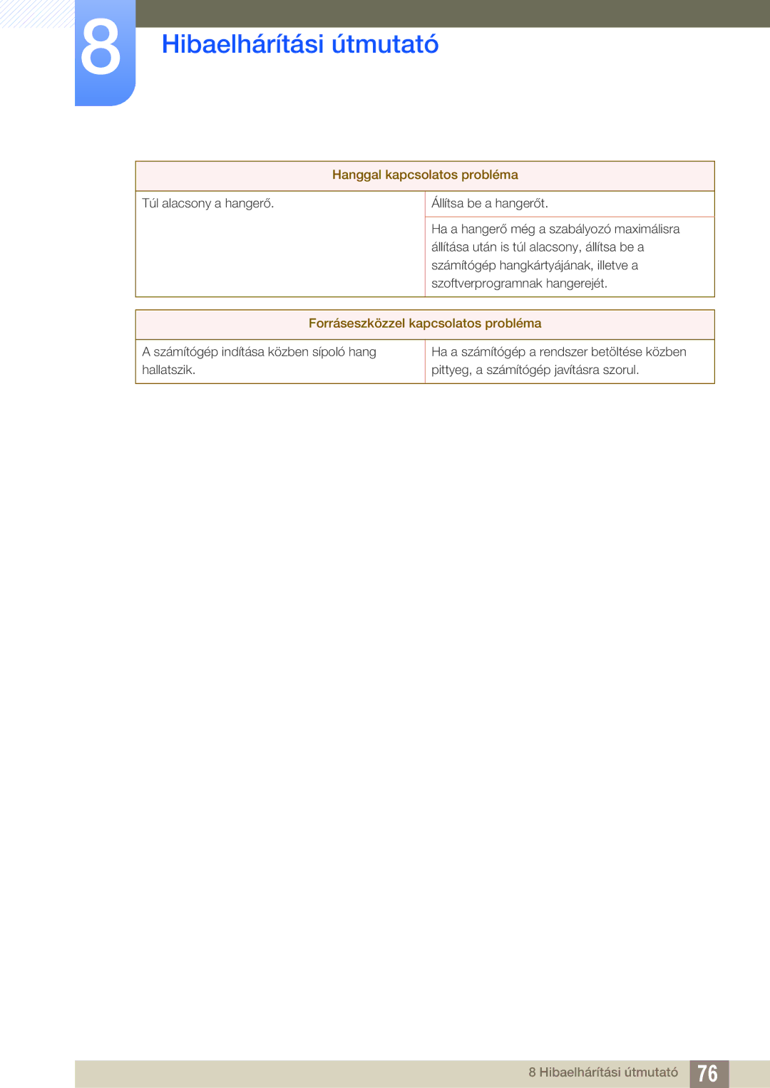 Samsung LS27A850DSR/EN, LS27A850DS/EN manual Forráseszközzel kapcsolatos probléma 