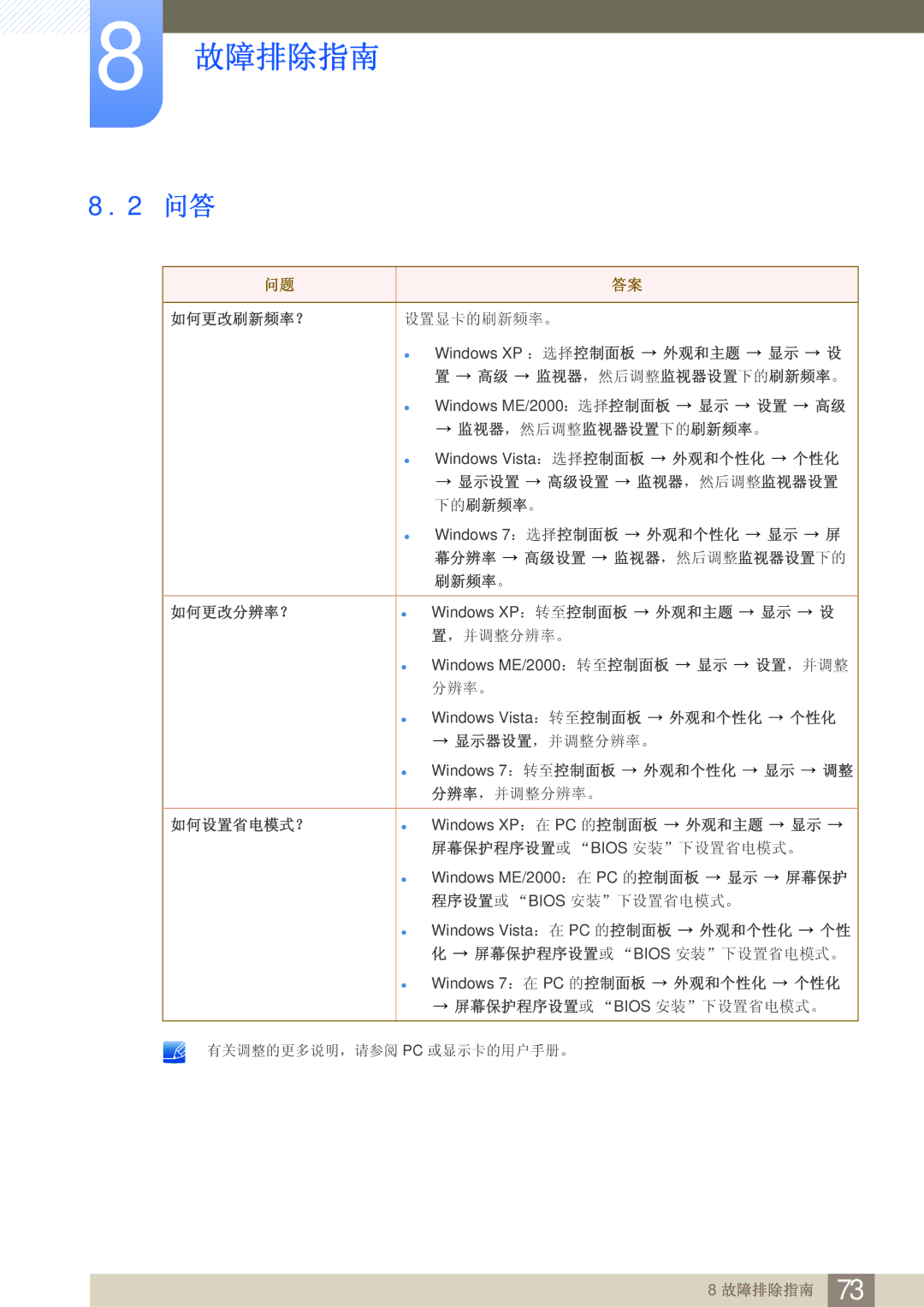 Samsung LS27A850DS/EN, LS27A850DSR/EN manual 如何更改刷新频率？ 设置显卡的刷新频率。 