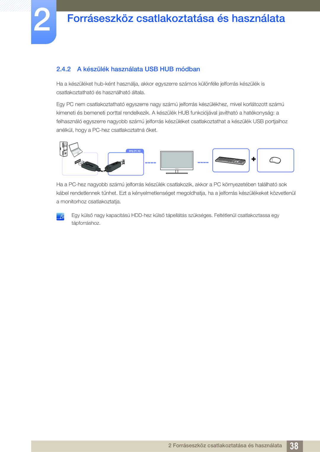 Samsung LS27A850DSR/EN, LS27A850DS/EN manual 2 a készülék használata USB HUB módban 