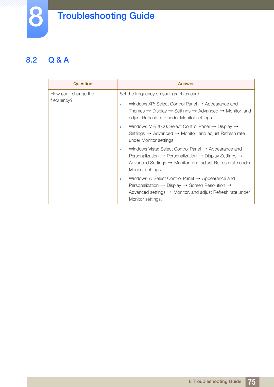 Samsung LS27A850DS/CI, LS27A850DS/XJ, LS27A850DSR/EN, LS27A850DS/EN, LS27A850DSSCI, LS27A850DSQSCI manual Q & a, Question Answer 