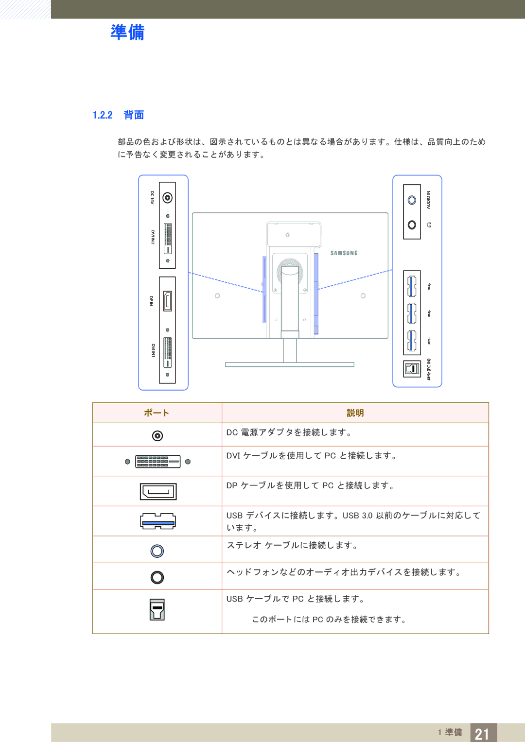 Samsung LS27A850DS/XJ manual 2 背面, ポー ト 