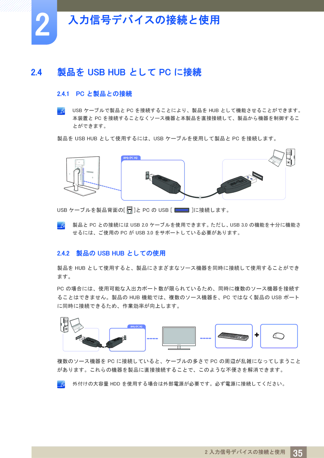 Samsung LS27A850DS/XJ manual 製品を Usb Hub と し て Pc に接続, 1 PC と製品との接続, 2 製品の USB HUB と し ての使用 