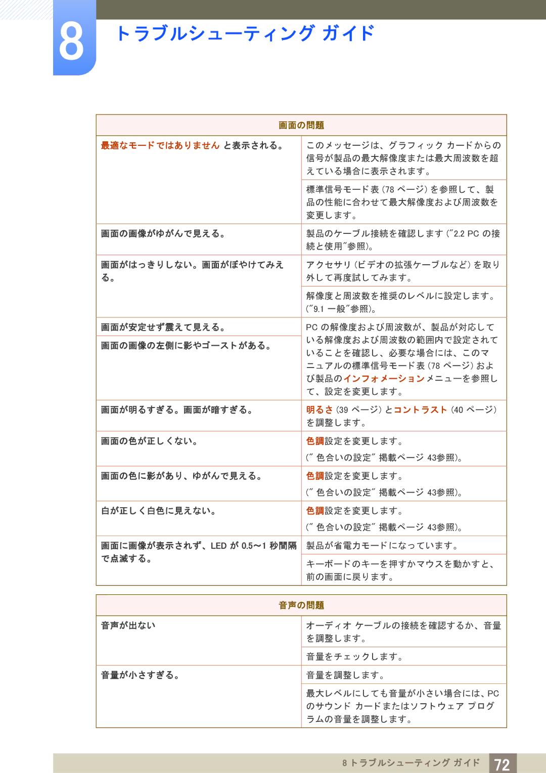 Samsung LS27A850DS/XJ manual び製品のイ ン フ ォ メ ーシ ョ ン メ ニ ューを参照し 