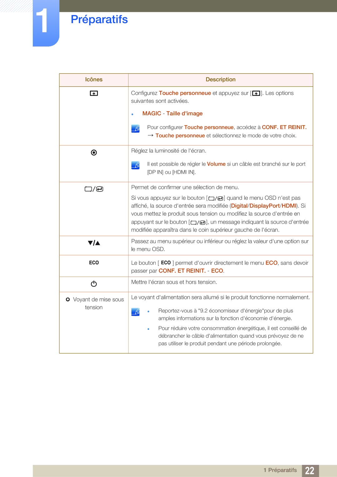 Samsung LS27A850TS/EN manual Passer par CONF. ET REINIT. ECO 