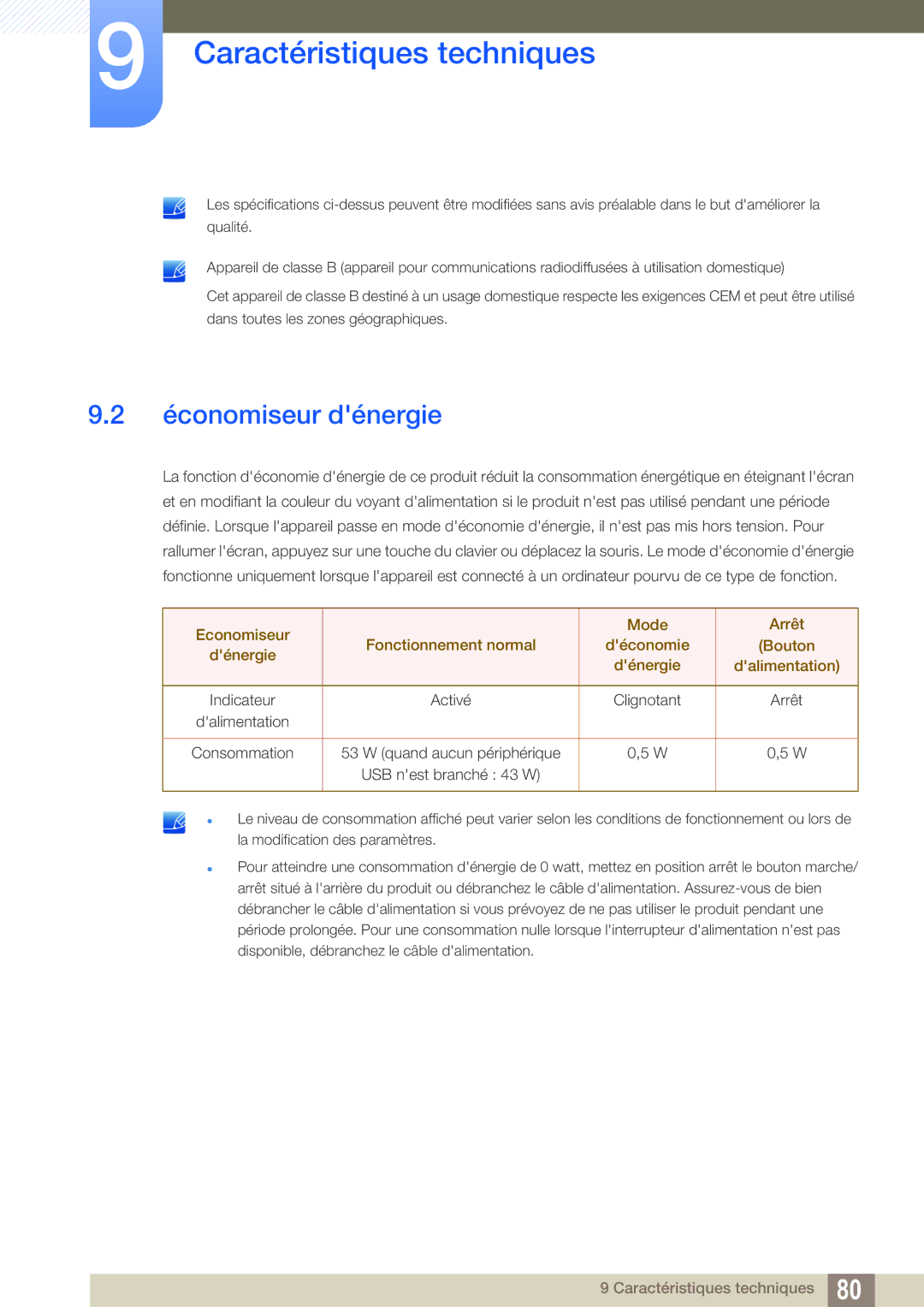 Samsung LS27A850TS/EN manual Économiseur dénergie 