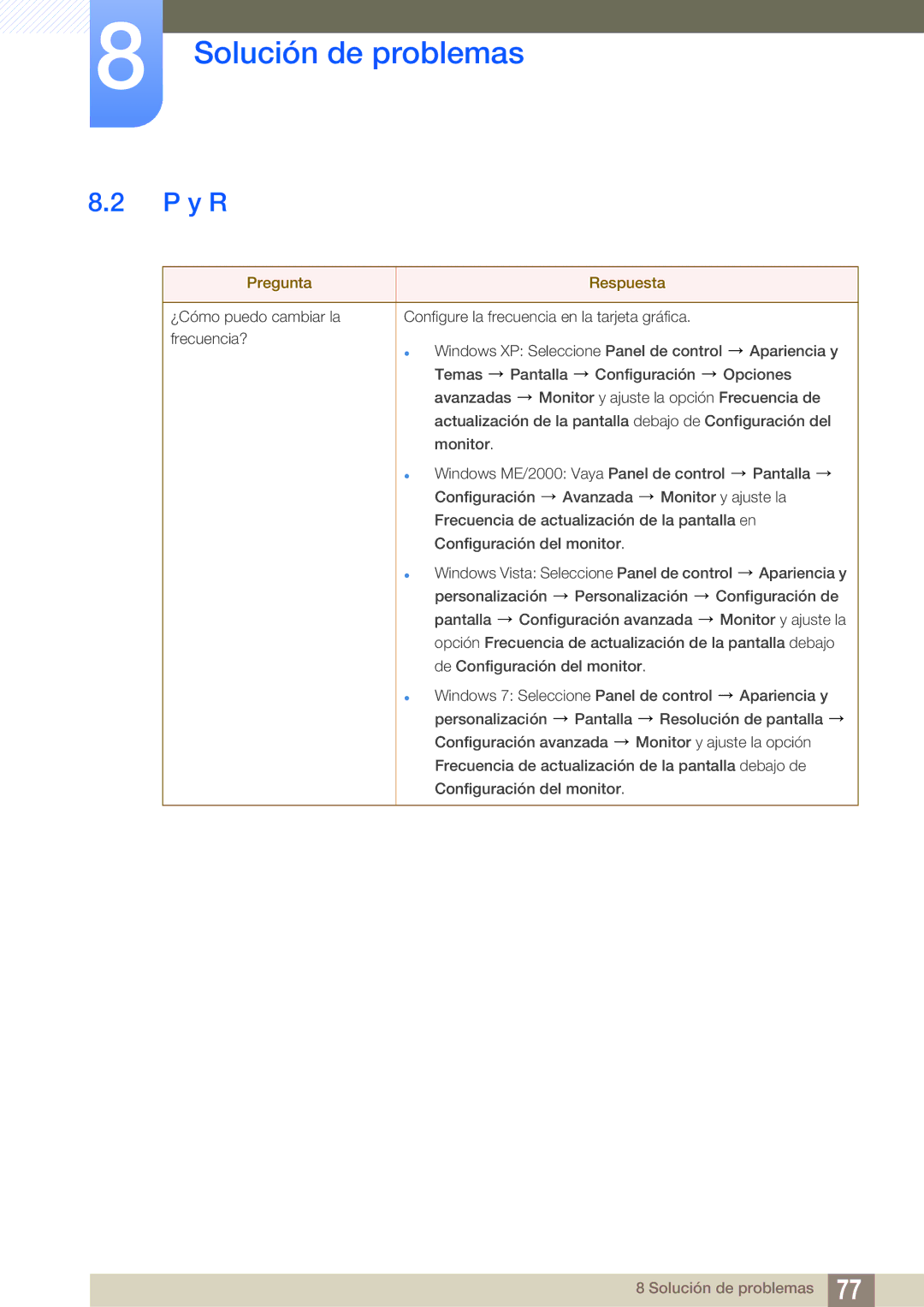 Samsung LS27A850TS/EN manual Y R, Pregunta Respuesta 