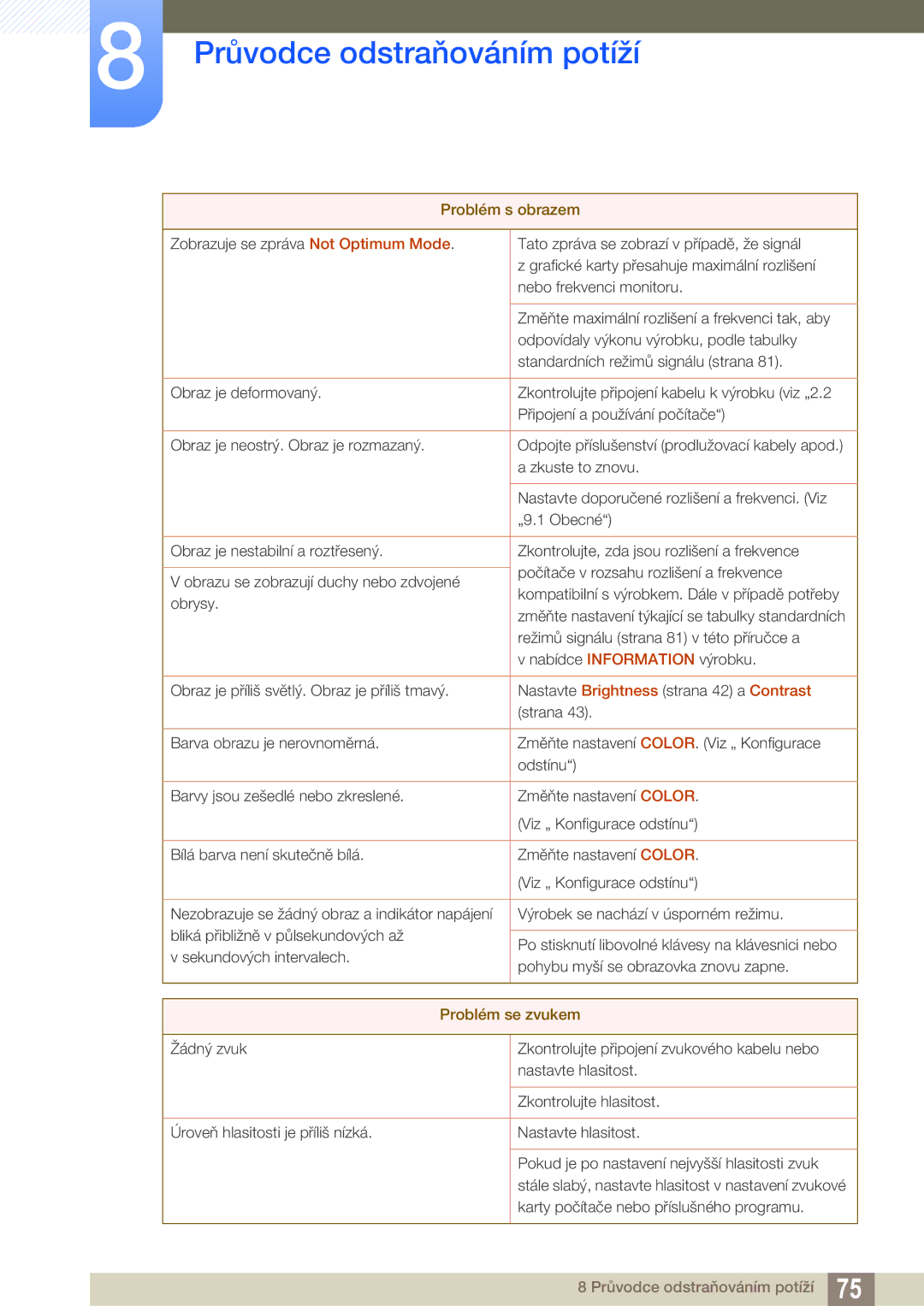 Samsung LS27A850TS/EN manual Problém se zvukem 