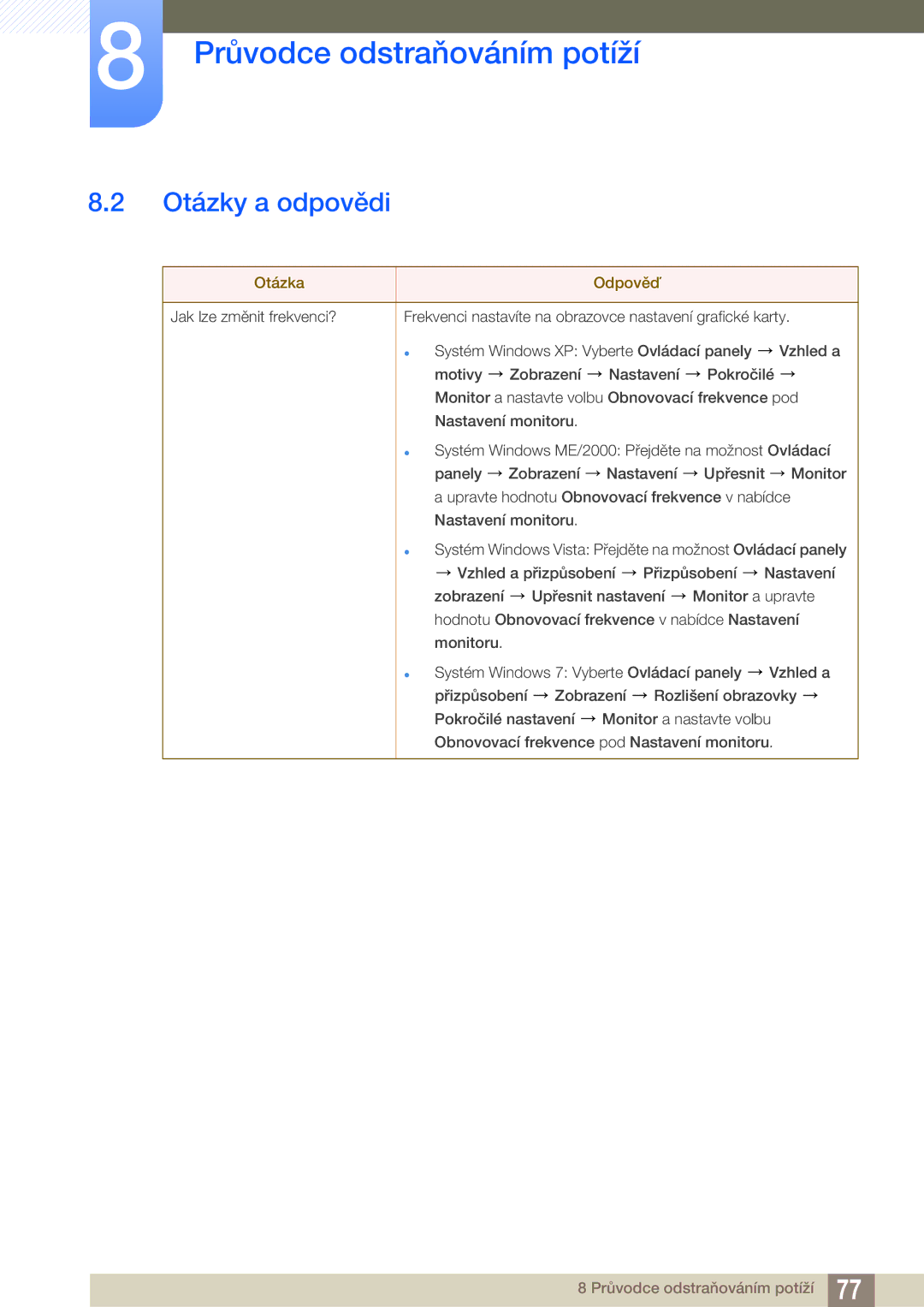 Samsung LS27A850TS/EN manual Otázky a odpovědi, Otázka Odpověď 