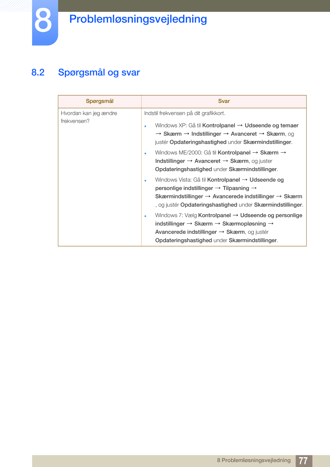 Samsung LS27A850TS/EN manual Spørgsmål og svar, Spørgsmål Svar 