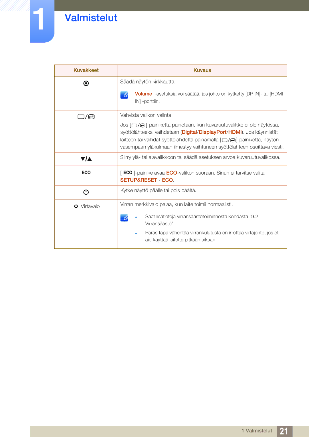 Samsung LS27A850TS/EN manual Setup&Reset Eco 