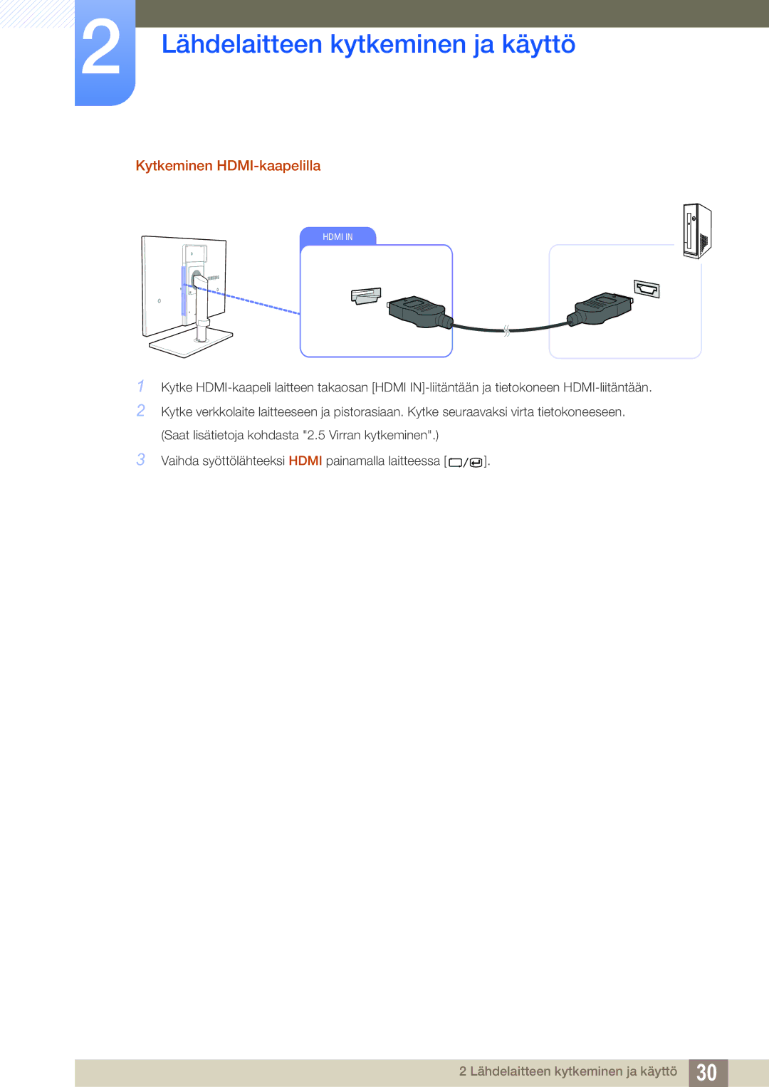 Samsung LS27A850TS/EN manual Kytkeminen HDMI-kaapelilla 