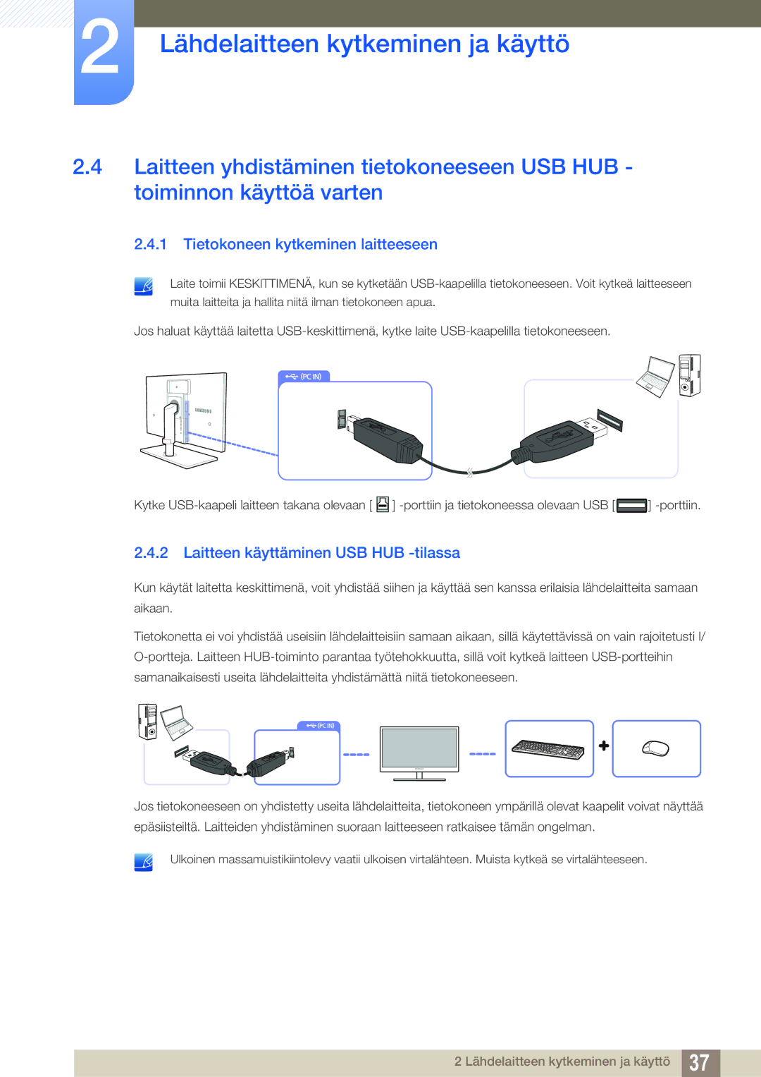 Samsung LS27A850TS/EN manual Tietokoneen kytkeminen laitteeseen, Laitteen käyttäminen USB HUB -tilassa 