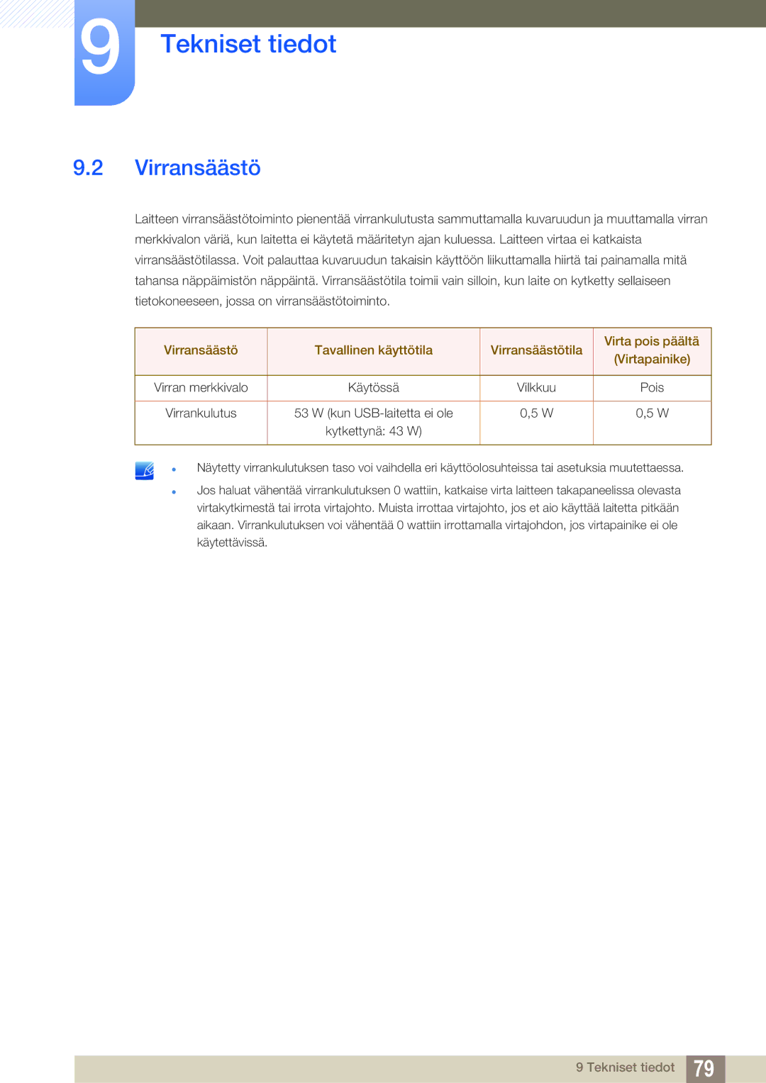 Samsung LS27A850TS/EN manual Virransäästö 