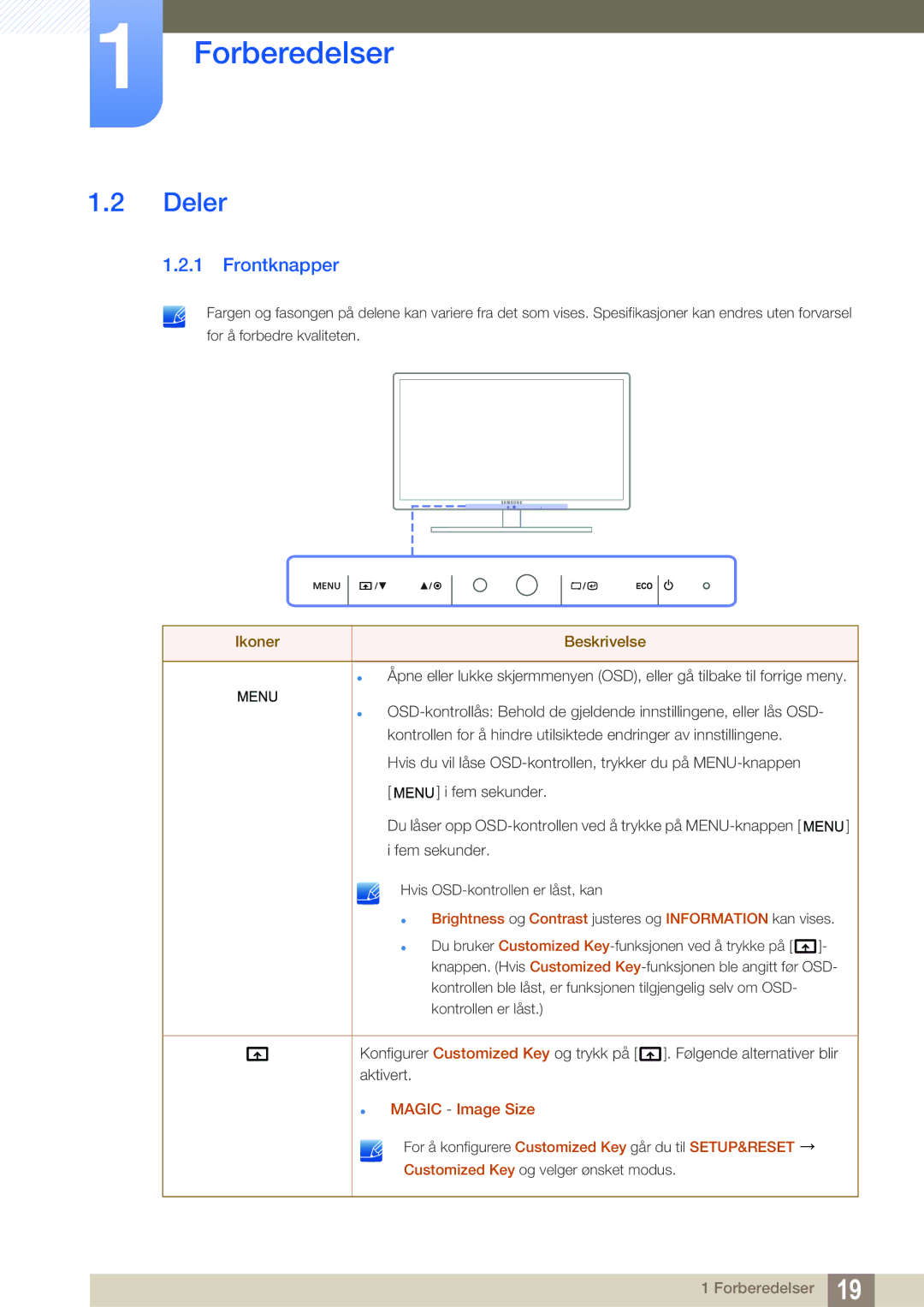 Samsung LS27A850TS/EN manual Deler, Frontknapper 