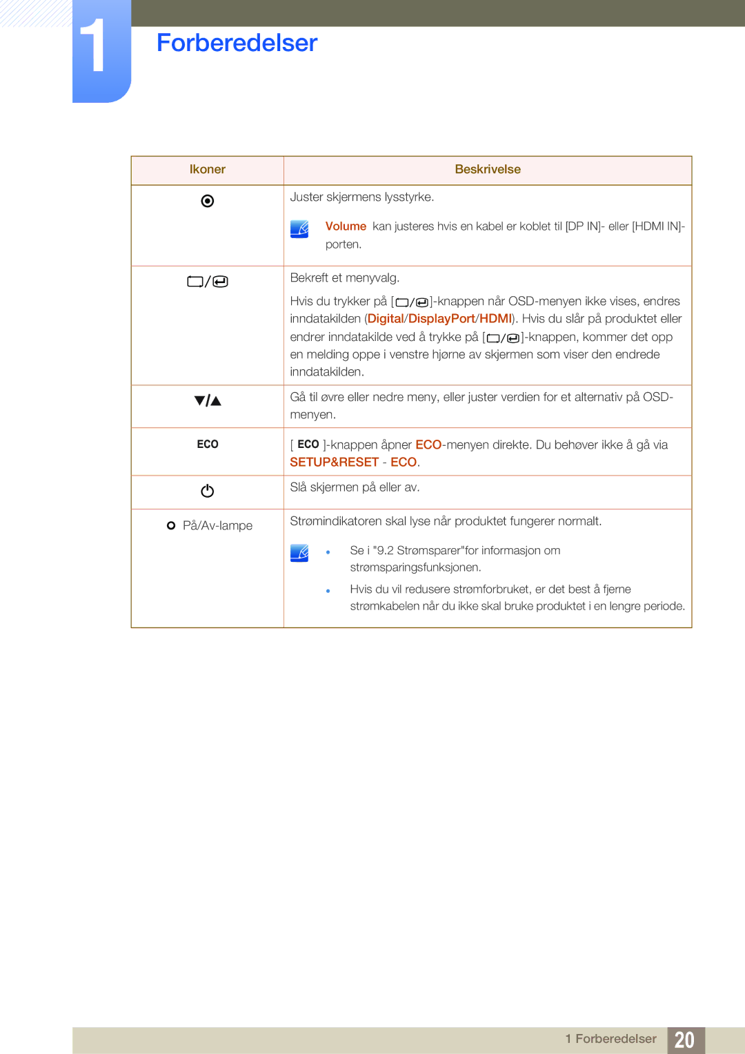 Samsung LS27A850TS/EN manual Setup&Reset Eco 