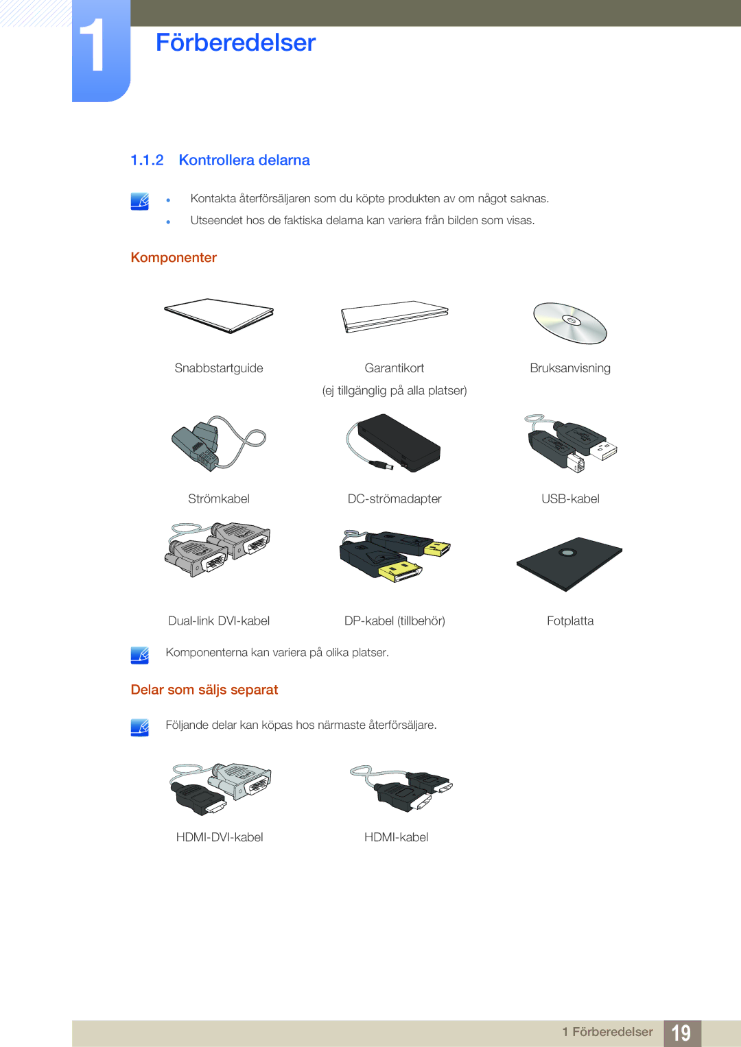 Samsung LS27A850TS/EN manual Kontrollera delarna, Komponenter, Delar som säljs separat 