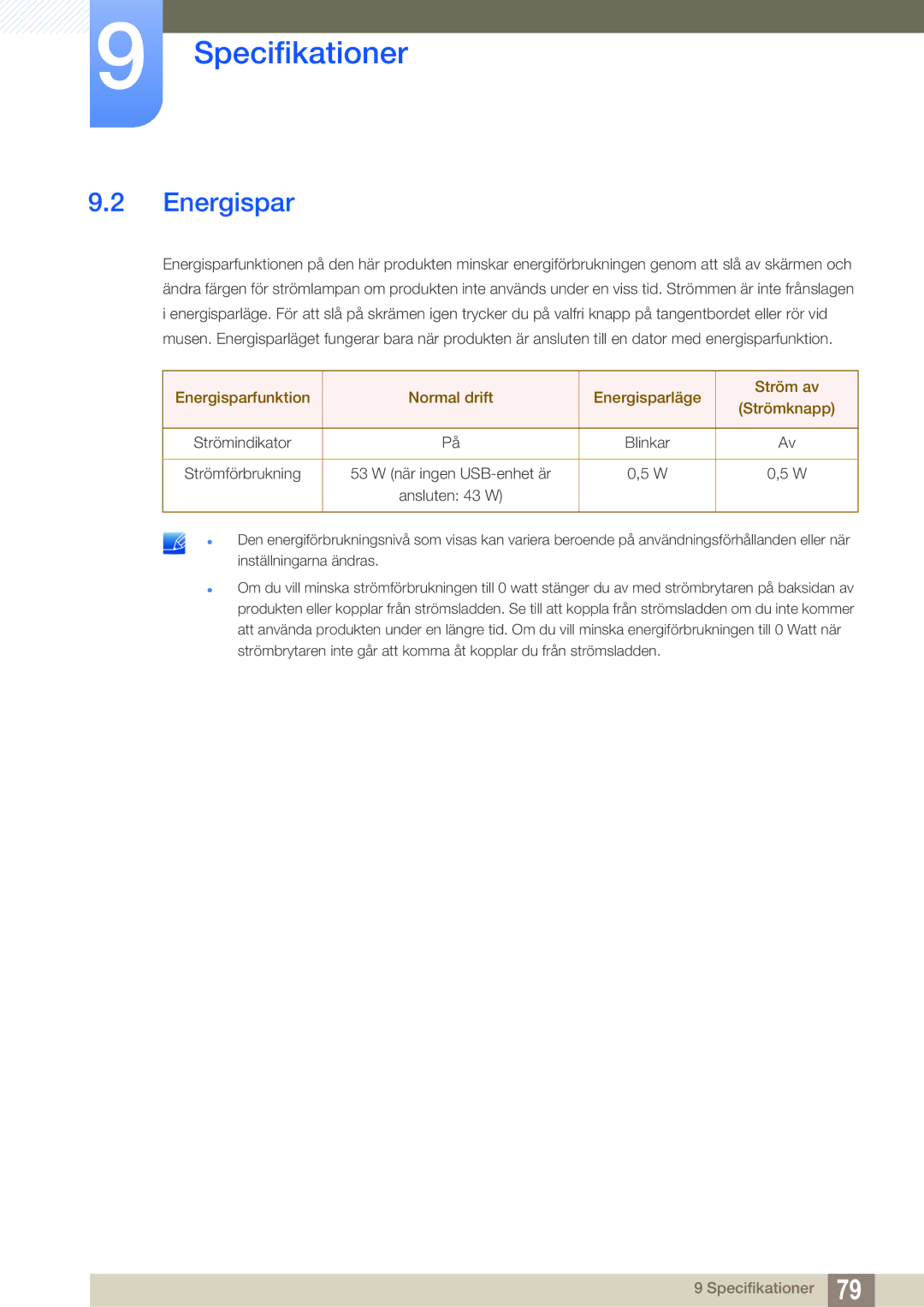 Samsung LS27A850TS/EN manual Energispar 