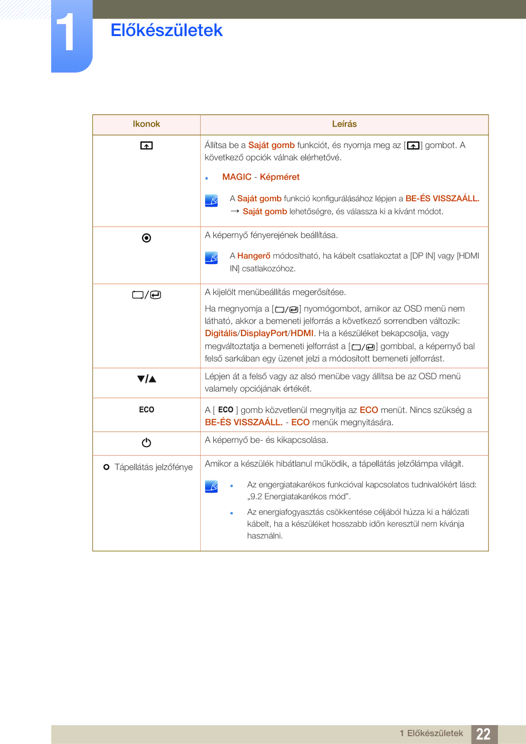 Samsung LS27A850TS/EN manual Magic Képméret 