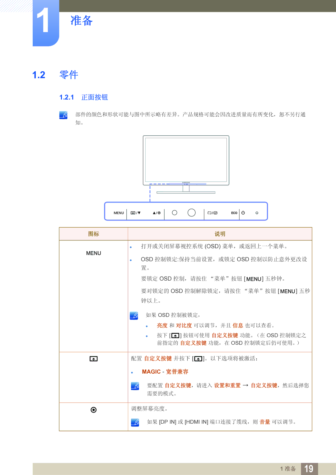 Samsung LS27A850TS/EN manual Magic 