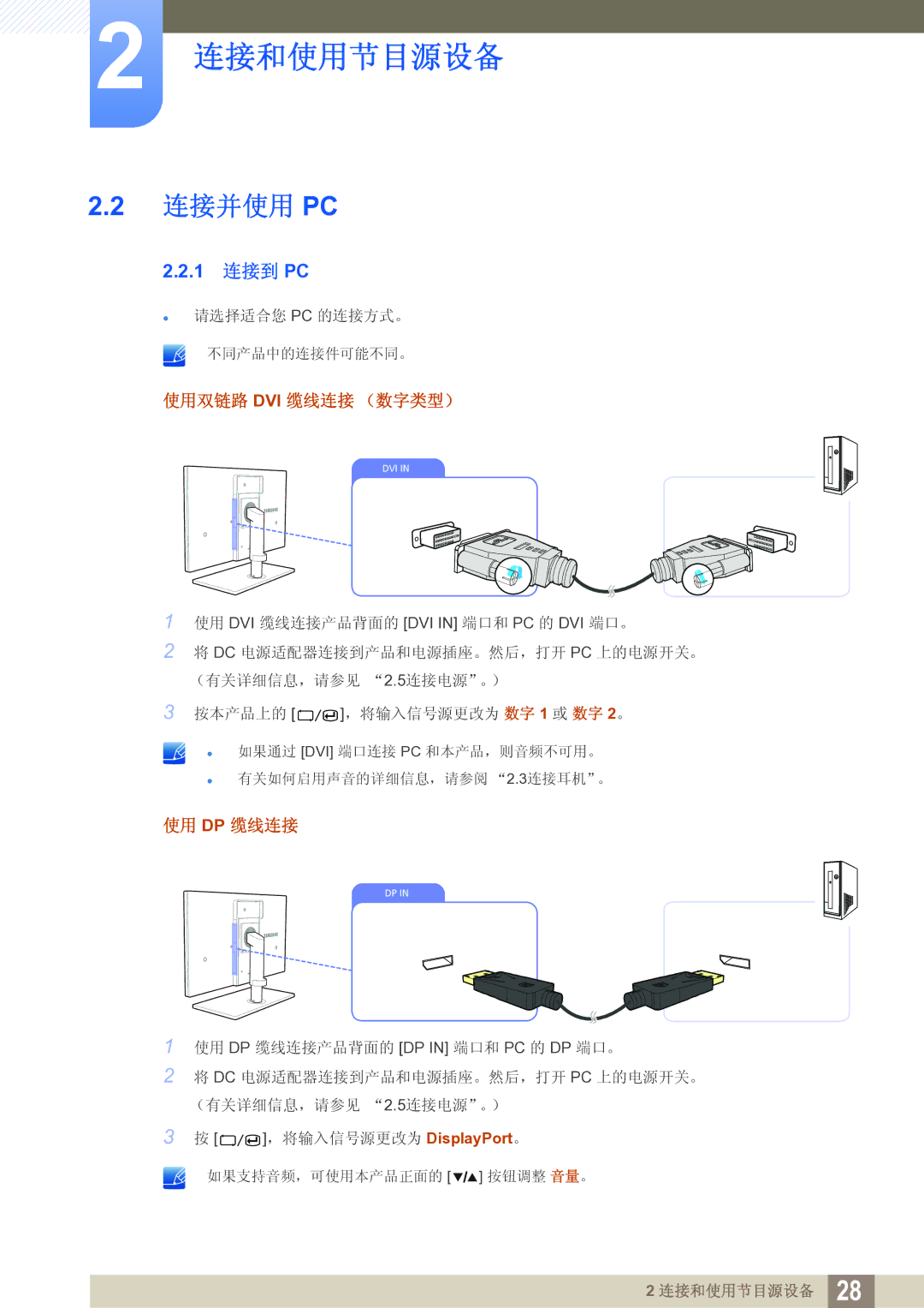 Samsung LS27A850TS/EN manual 2PC 