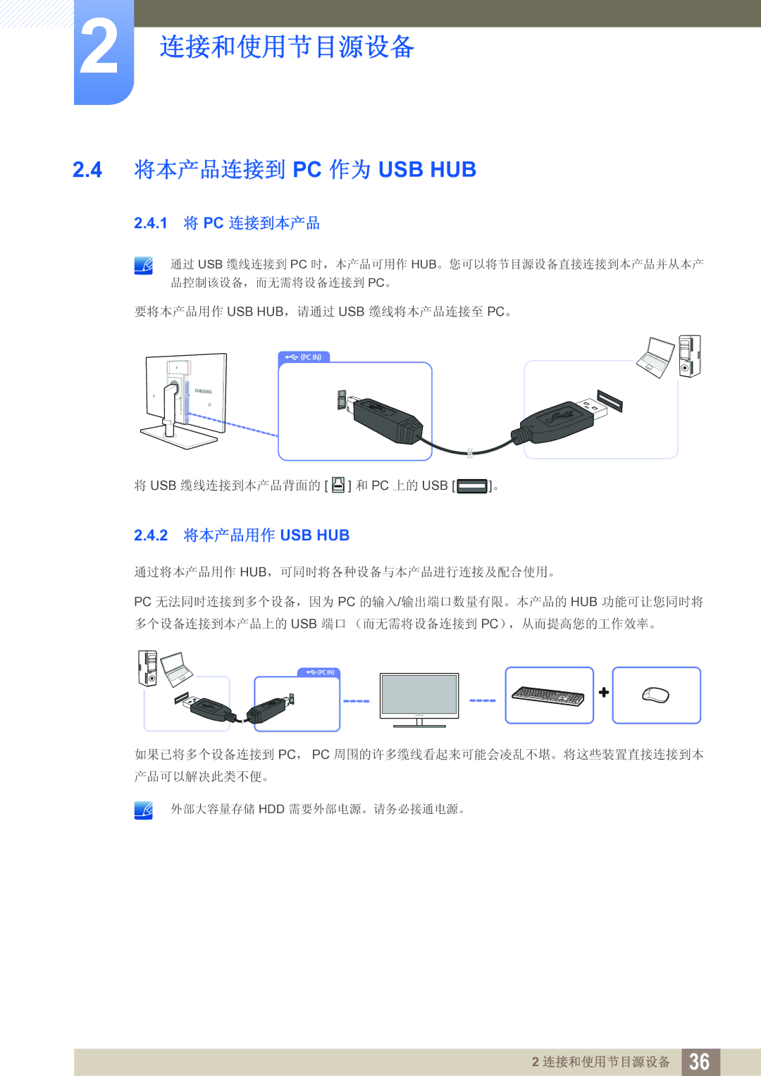 Samsung LS27A850TS/EN manual Usb Hub 