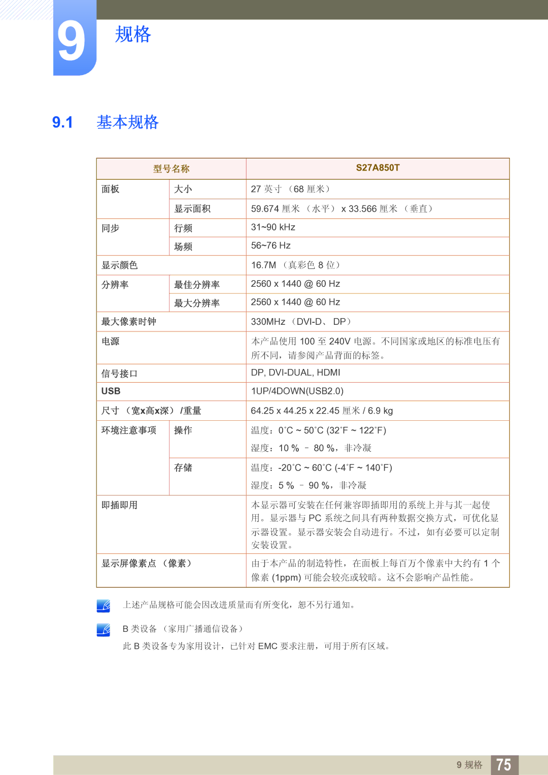 Samsung LS27A850TS/EN manual Usb 