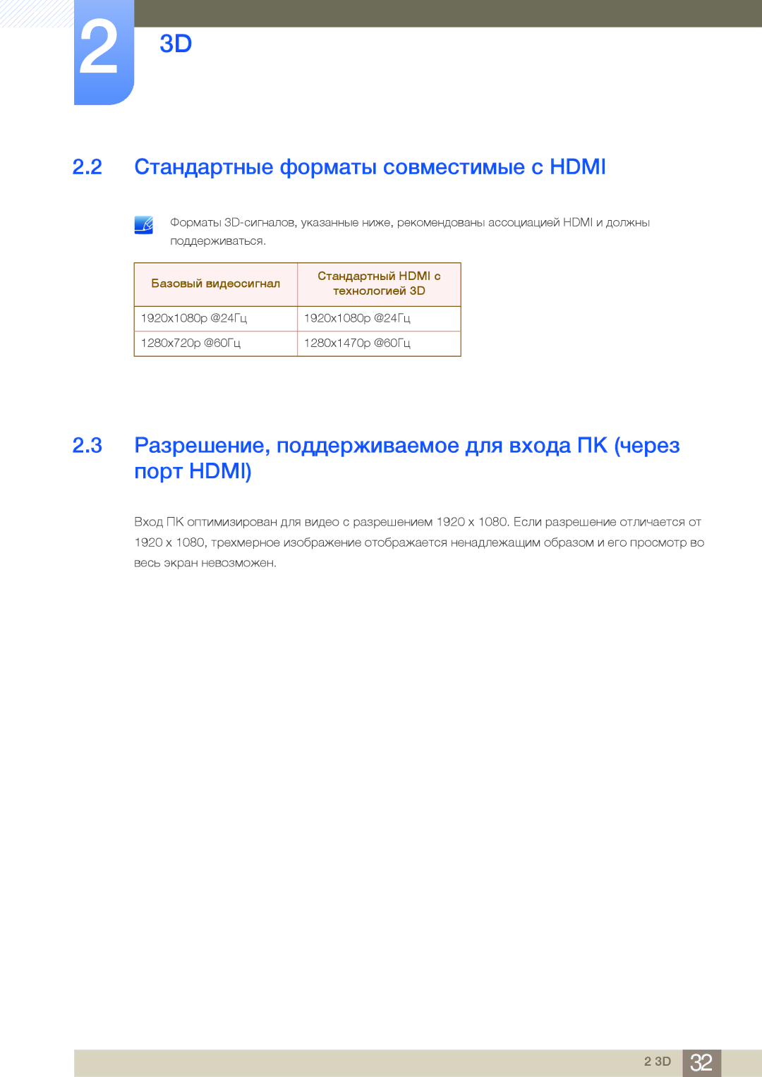 Samsung LS27A950DSL/CI Стандартные форматы совместимые с Hdmi, Разрешение, поддерживаемое для входа ПК через порт Hdmi 