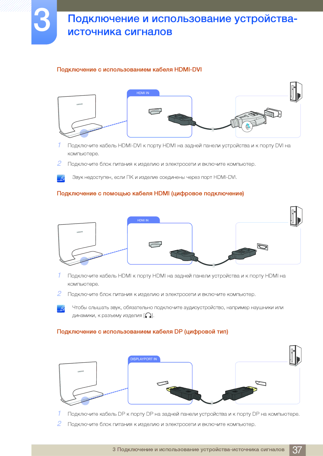 Samsung LS23A950DSL/CI Подключение с использованием кабеля HDMI-DVI, Подключение с использованием кабеля DP цифровой тип 