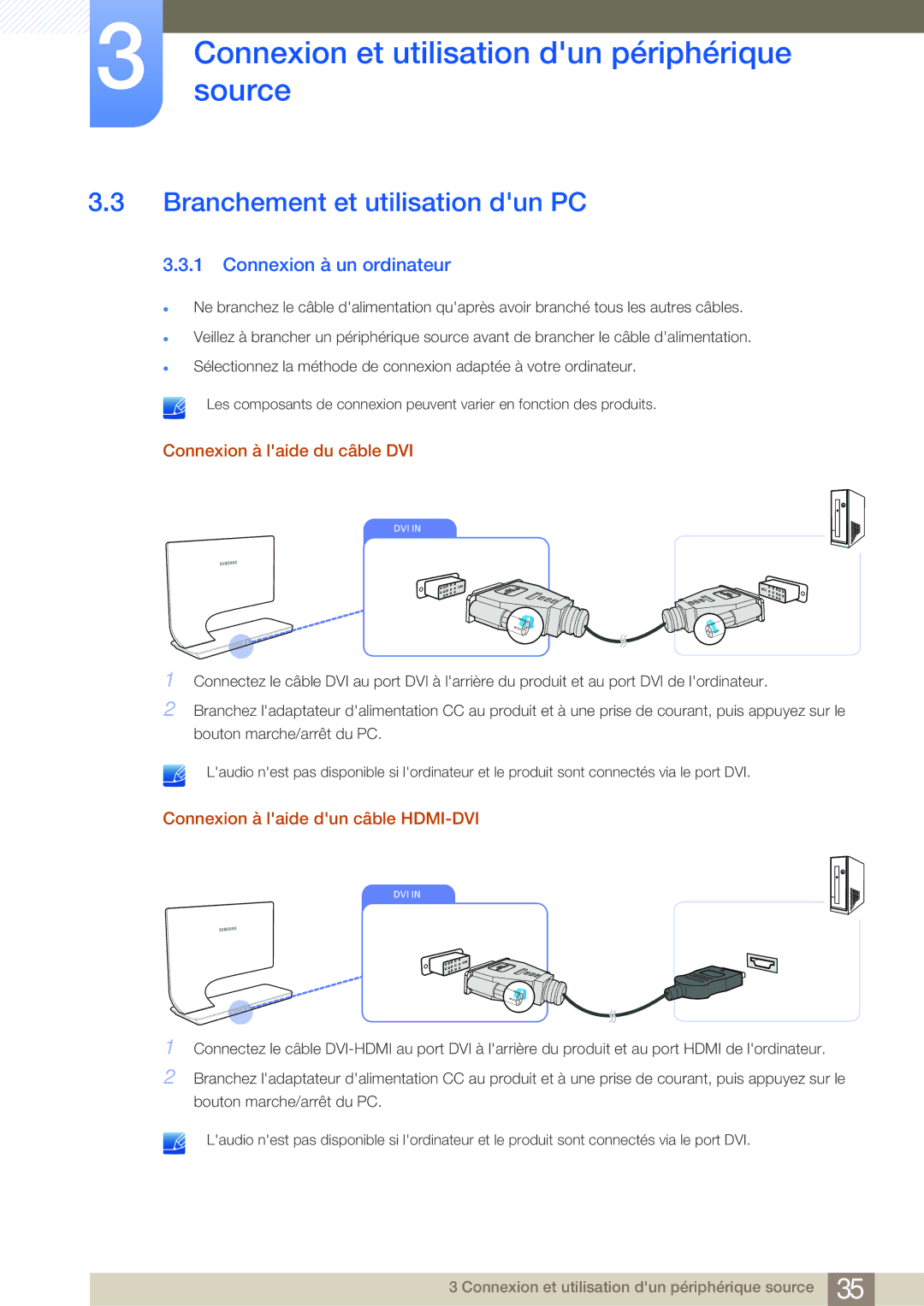 Samsung LS27A950DSL/EN manual Branchement et utilisation dun PC, Connexion à un ordinateur, Connexion à laide du câble DVI 